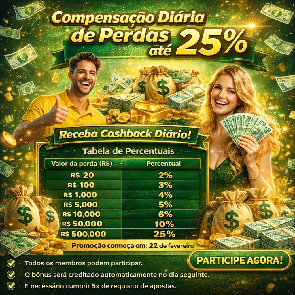 Slots Premium da PG Soft na 77ebet